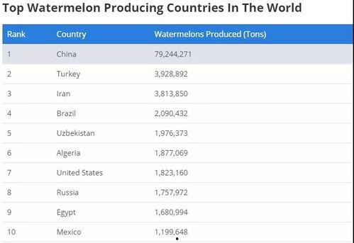 临朐吃瓜网的网址,带你领略当地美食文化盛宴